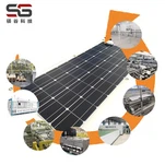 Líne Uathoibríoch Painéil Gréine a Dhéanamh